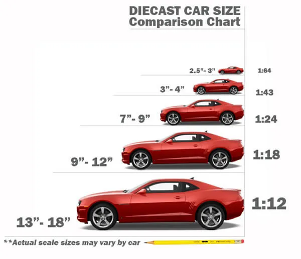 45896 diecast mobil skala detail