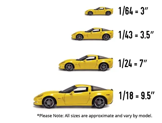45896 diecast mobil skala material
