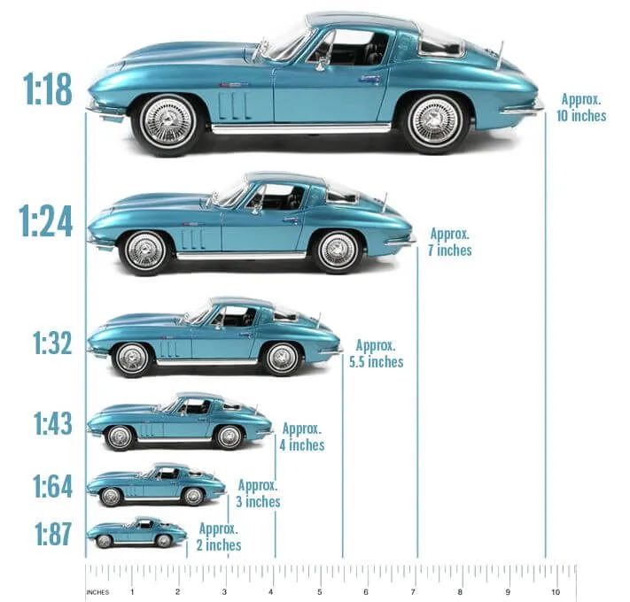45896 diecast mobil skala popular scale